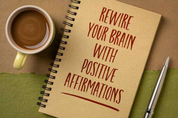 Motivation positive affirmations for students