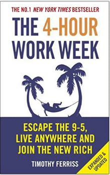 Time Management: A Trustworthy Guide and 9 Tips Time Management: A Trustworthy Guide and 9 Tips