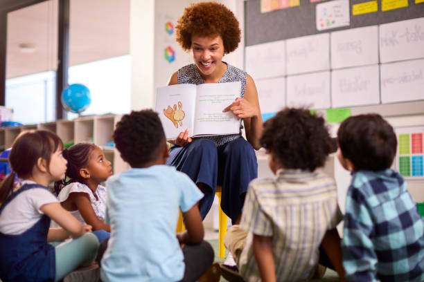 121 Powerful Affirmations for Kindergarteners Positive affirmations for kindergarteners from teachers
